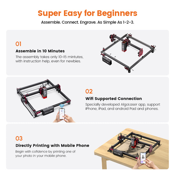 AlgoLaser DIY KIT MINI 5W Laser Engraver