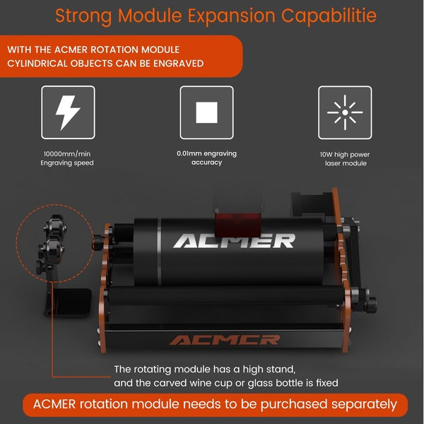 Features showing strong module expansion capabilities for the ACMER P1 10W Laser Engraver & Cutter Machine (400x410mm)