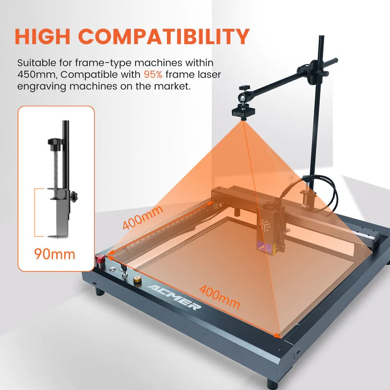 A picture showing the compatibility of the A500 Lightburn Camera.