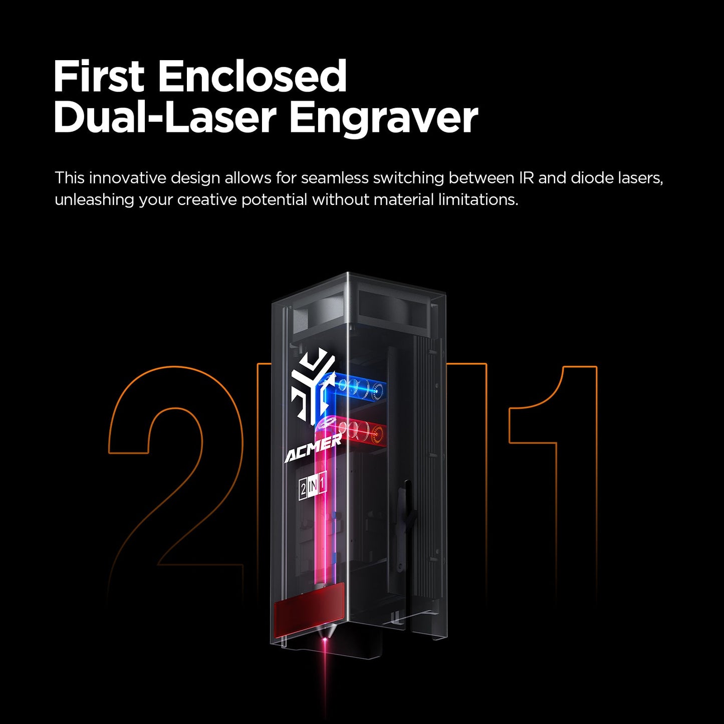 ACMER P3 24W Diode Enclosed Laser Engraver