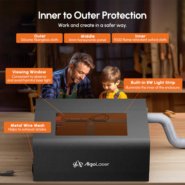 Inner and Outer protection graphic for theAlgoLaser Smart Enclosure for All Laser Engraving Machines