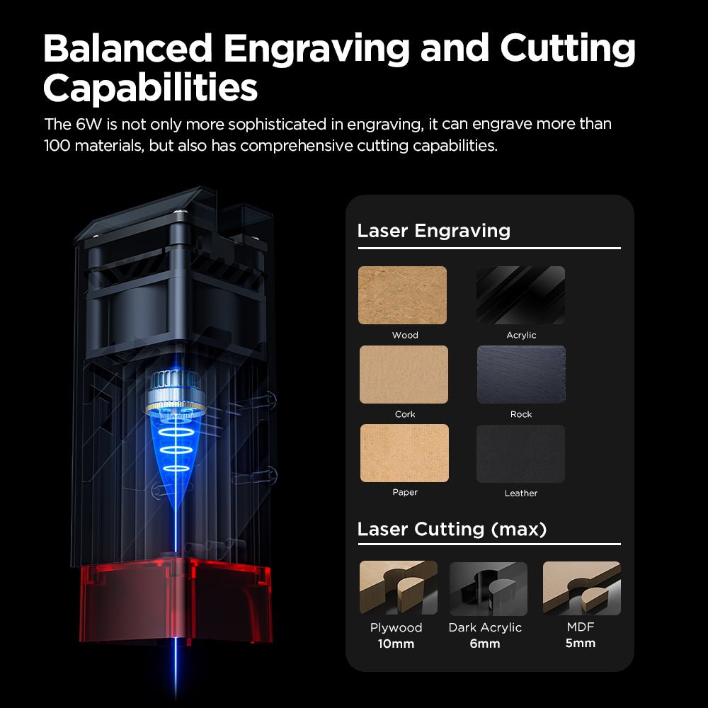 ACMER P1 S Pro Best Budget Laser Engraver