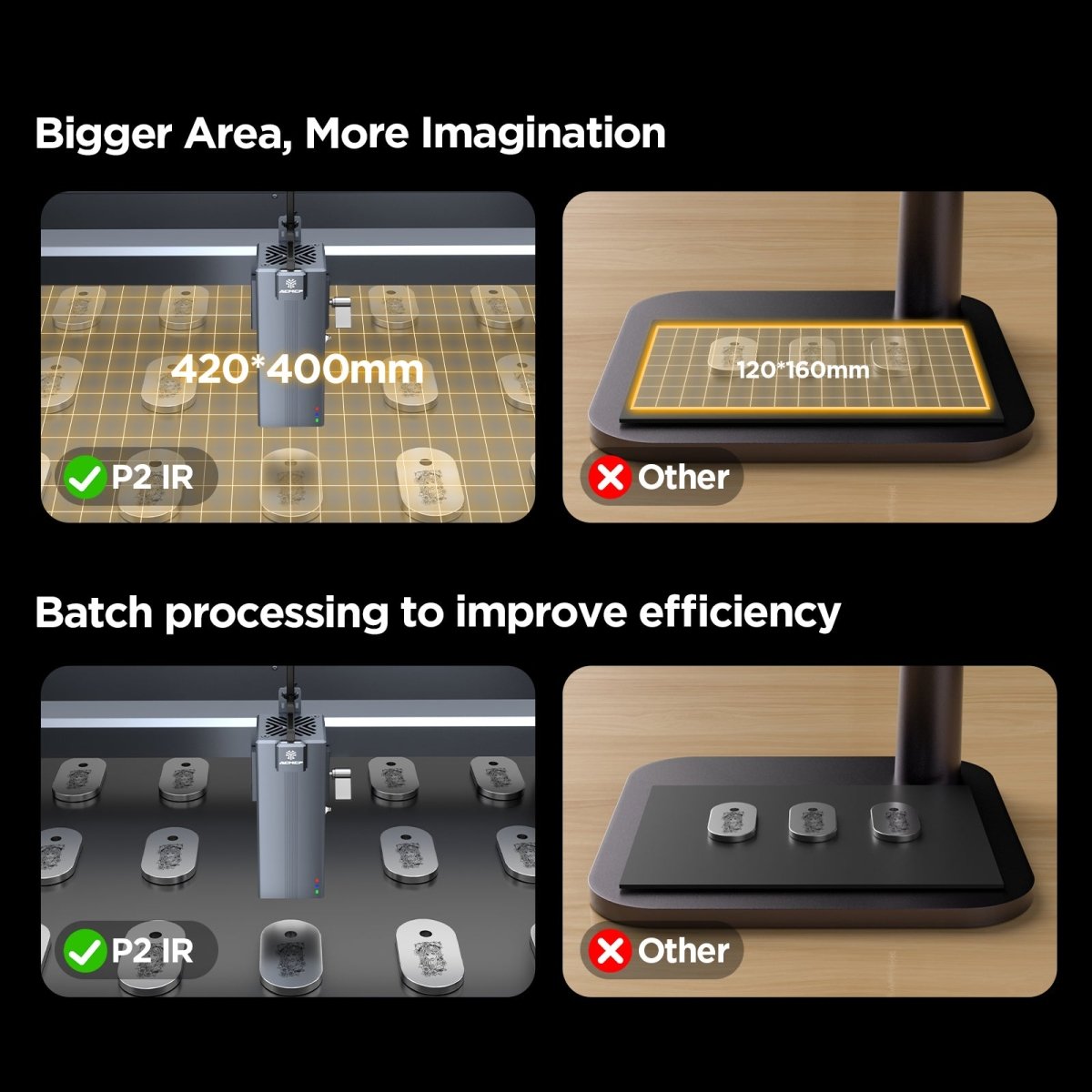 ACMER P2 IR 2w Infrared(IR) Laser Engraver