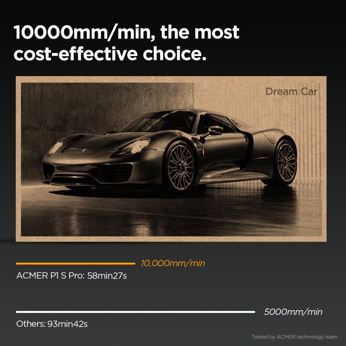 ACMER P1 S Pro Best Budget Laser Engraver
