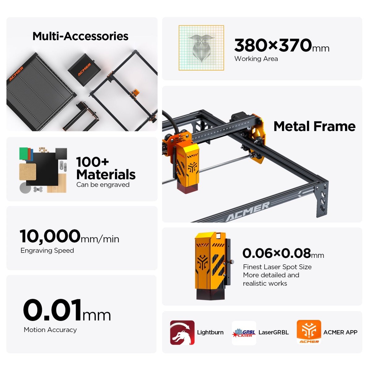 ACMER P1 S Pro Best Budget Laser Engraver