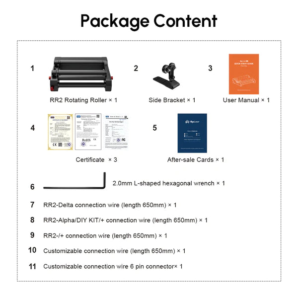 Package contents for the AlgoLaser Rotary Roller (RR2)