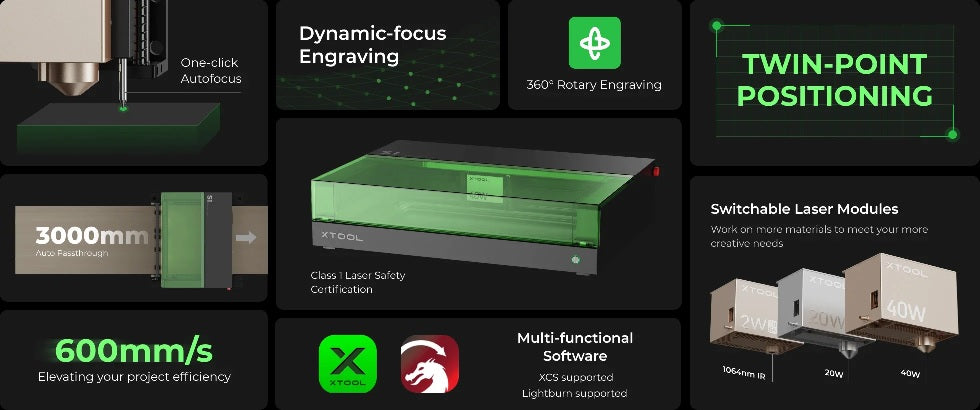 Key features of the New xTool S1 - Enclosed Diode Laser Engraver 40W version.