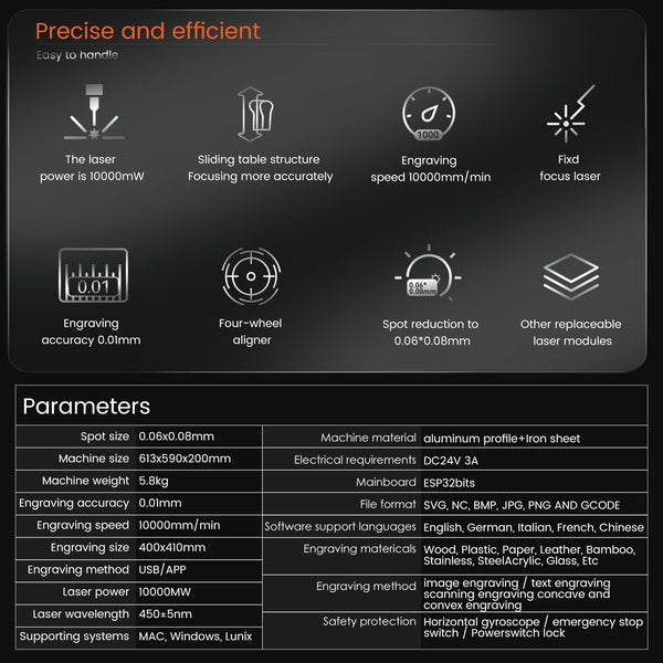 A parameter chart for the ACMER P1 10W Laser Engraver & Cutter Machine (400x410mm)