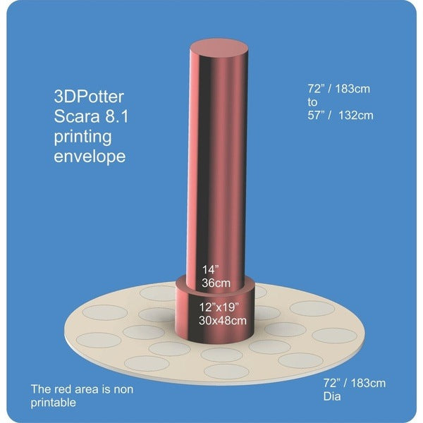 A picture showing the printing envelope for the 3D Potterbot Scara v4 Ceramic Printer.