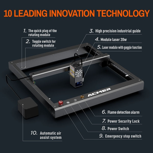 10 Leading Innovative technology features for the ACMER P2 20W Laser Engraver and Cutter Machine with Automatic Air Assist Pump.