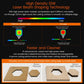 A picture/chart showing the High Density 10W Laser Beam Shaping technology for the ACMER P1 10W Laser Engraver & Cutter Machine (400x410mm).