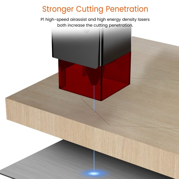 A picture showing the strong cutting penetration for the ACMER P1 10W Laser Engraver & Cutter Machine (400x410mm)