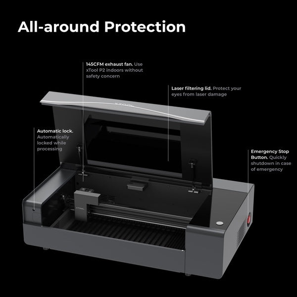 A picture showing the Protection Features ofThe main features for the xTool P2 55W Desktop CO2 Laser Cutter. 