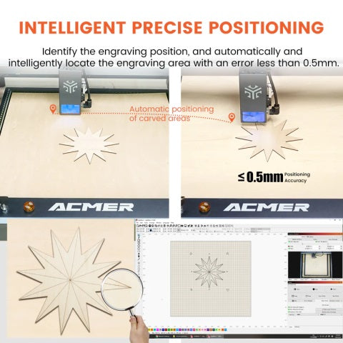 A500 Lightburn Camera has intelligent precise positioning.