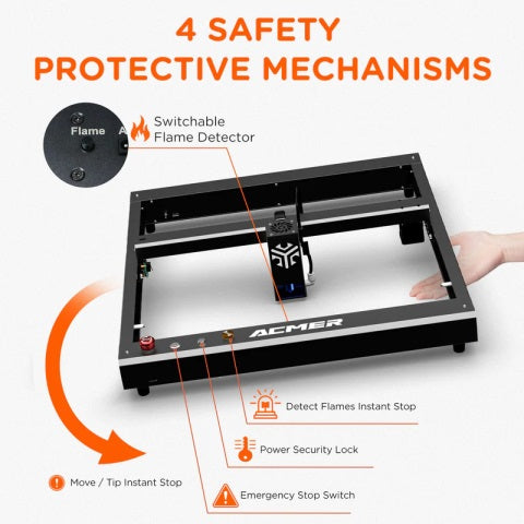 A picture showing the 4 Safety Protective mechanism for the ACMER P2 20W Laser Engraver and Cutter Machine with Automatic Air Assist Pump.