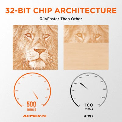 Performance of the 32-bit Chip Architecture for the ACMER P2 20W Laser Engraver and Cutter Machine with Automatic Air Assist Pump.