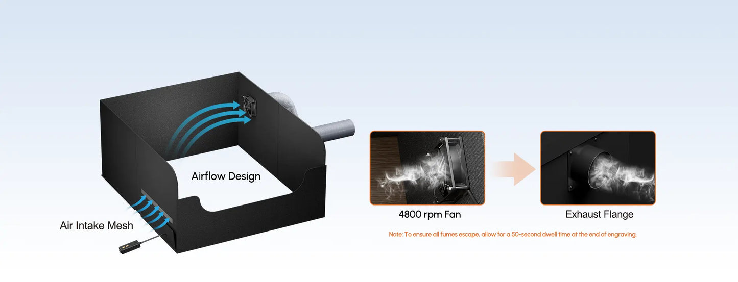 Air flow graphic for the AlgoLaser Smart Enclosure for All Laser Engraving Machines