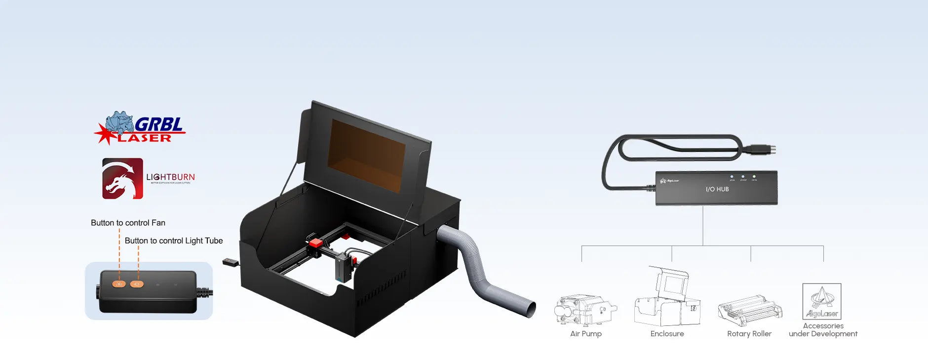 Mechanical information for the AlgoLaser Smart Enclosure for All Laser Engraving Machines