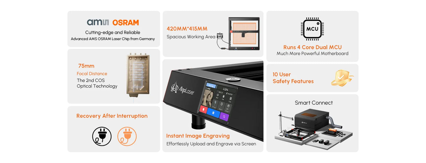 Features of the AlgoLaser Delta 40W Diode Laser Engraver