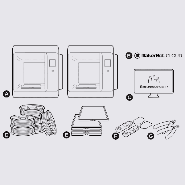 Items included in the 2 x MakerBot Sketch Kit Single Printer Setup