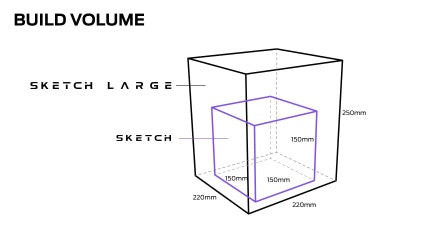 The build volume pictorial for the Sketch and Sketch Large 3D Printers.