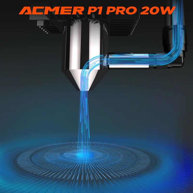 ACMER P1 20W Diode Laser Module