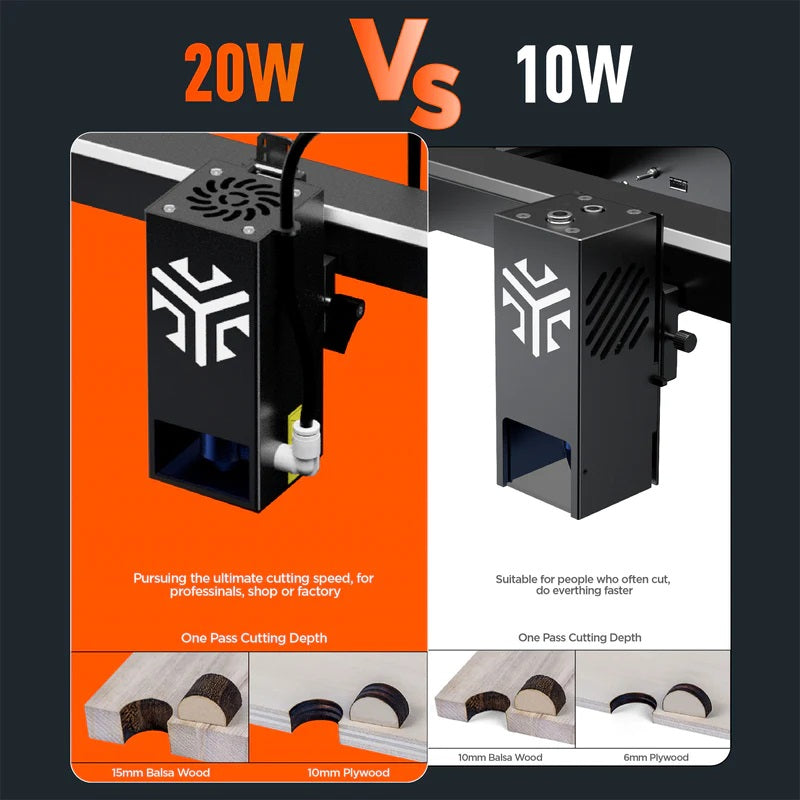 A great comparison of the 20W vs. 10W Laser Module