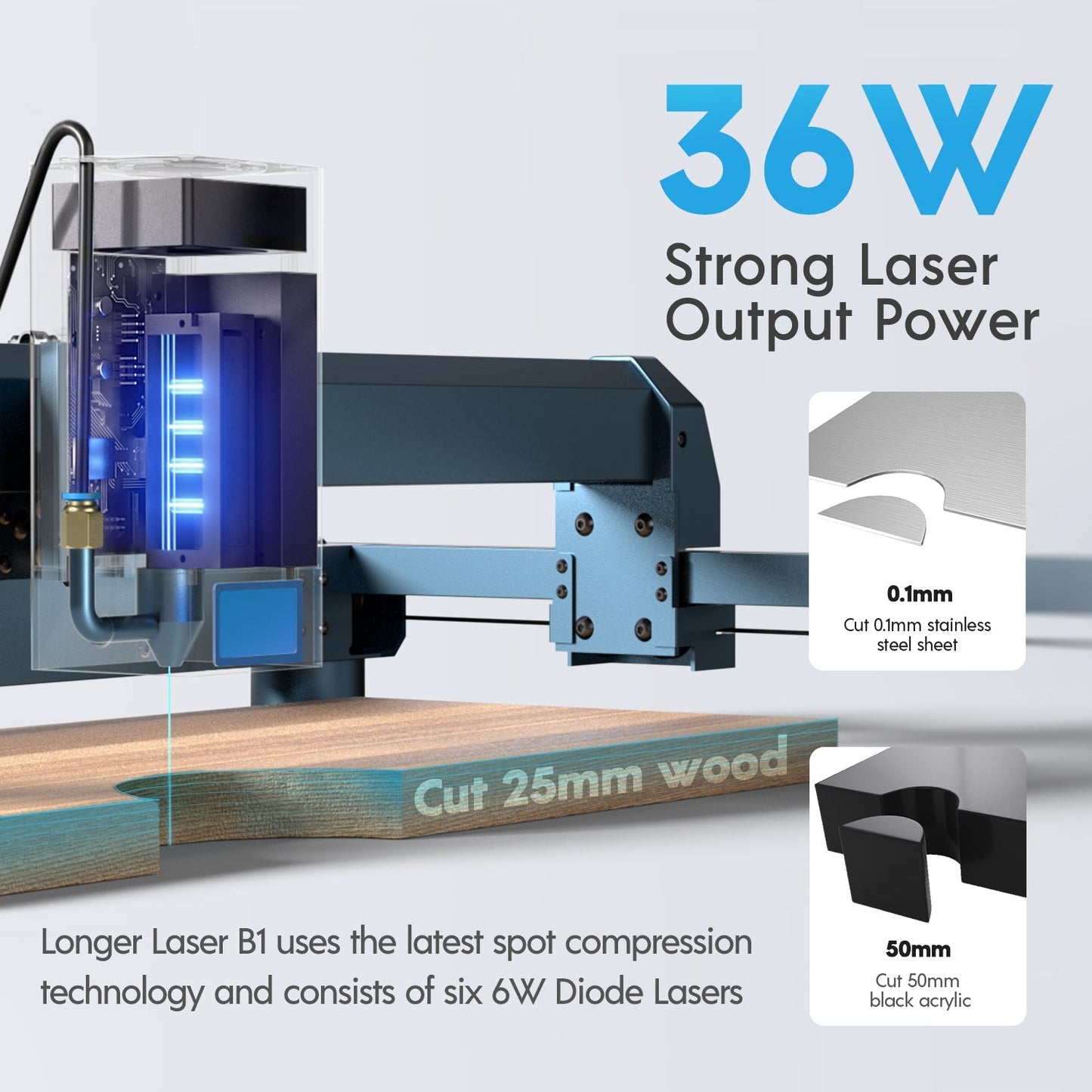 Longer Laser B1 30W Engraving Machine(33-36W Output Power)