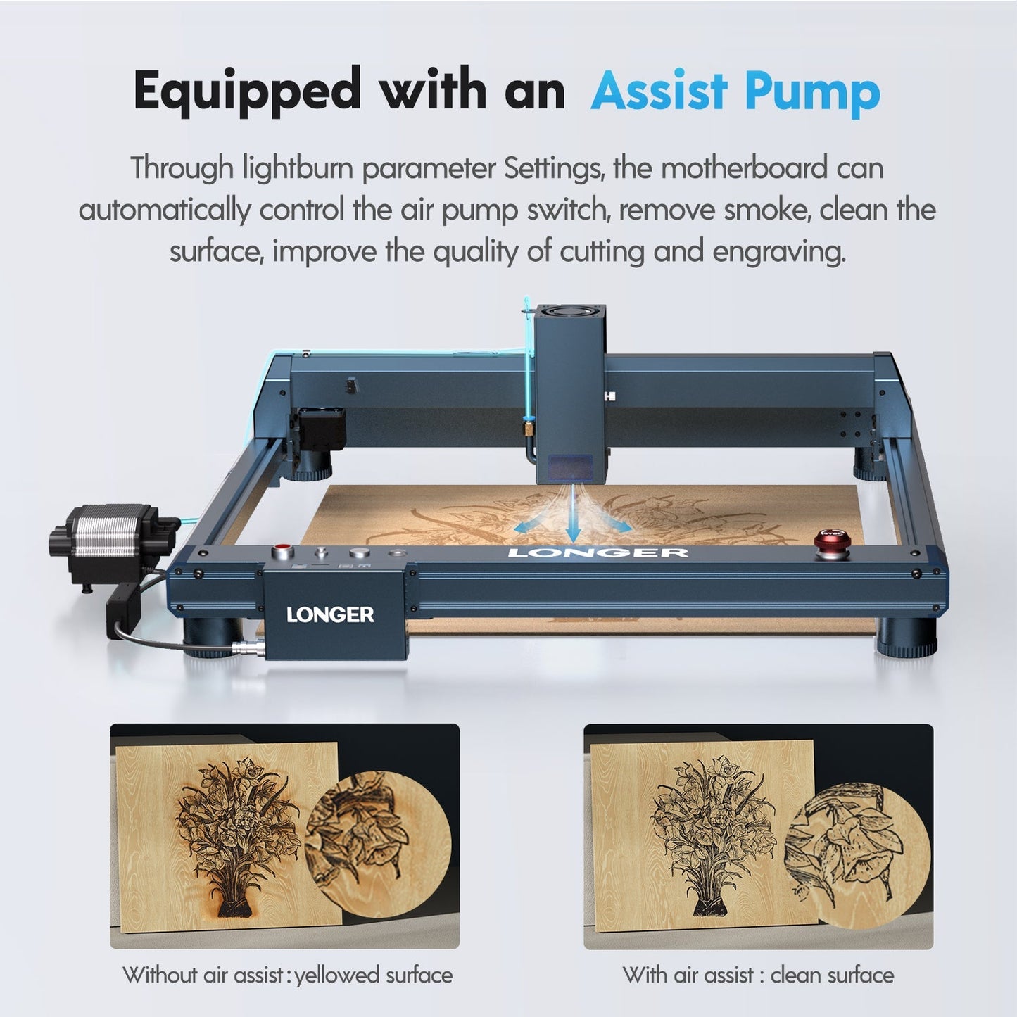 Longer Laser B1 30W Engraving Machine(33-36W Output Power)