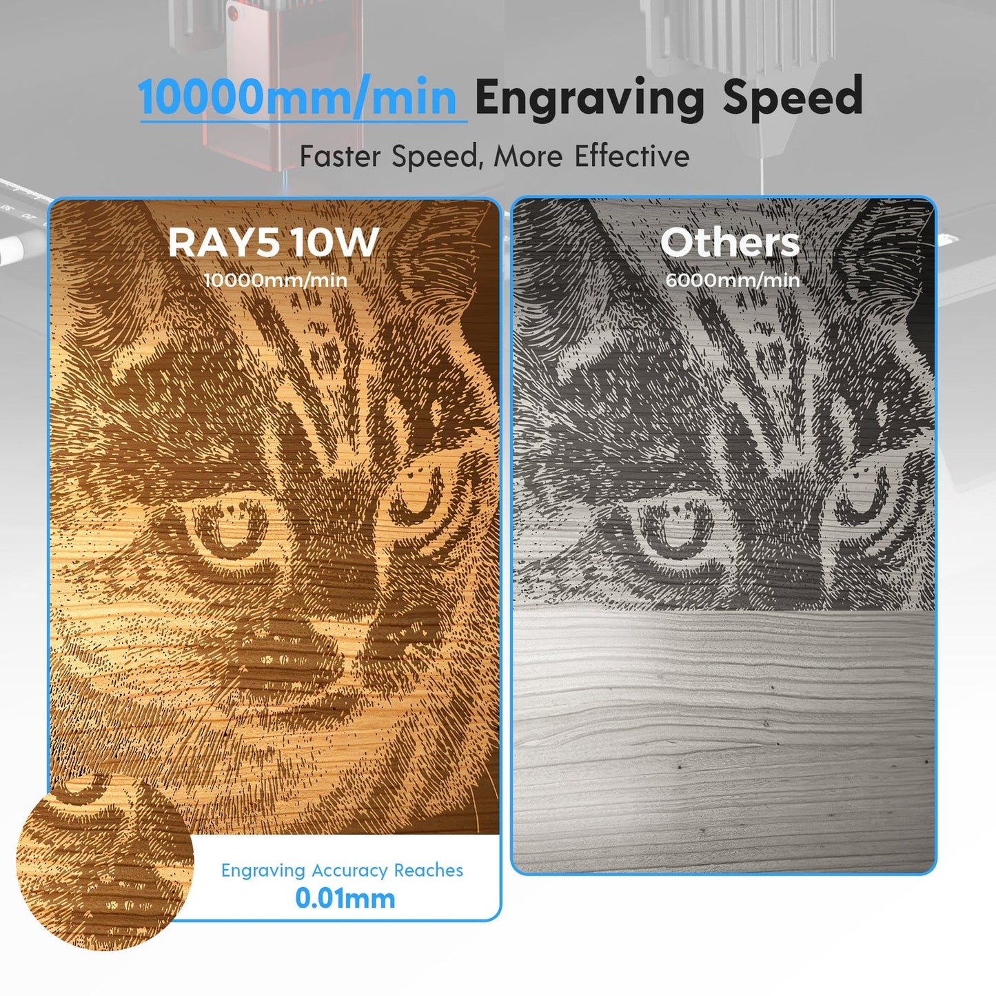 Longer RAY5 10W Laser Engraver(10-12W Output Power)