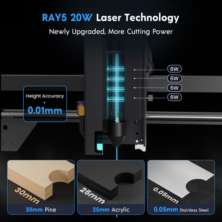 Longer RAY5 20W Laser Engraver(22-24W Output Power)